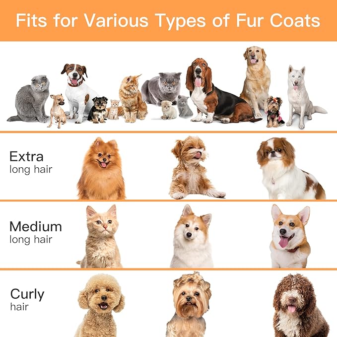 Dog Vacuum for Shedding Grooming, 12000pa Suction Dog Hair Vacuum, Pet Grooming Kit with 2l Dust Cup, Low Noise, 3 Levels, 5 Grooming Tools