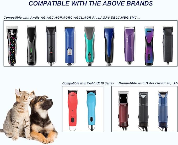 3/4" HT(63980) Blade Dog Grooming Clipper Replacement Blades Compatible with Andis Dog Clippers,Detachable Stainless Steel Blade,Size-3/4 HT, Cut Length 3/4-Inch