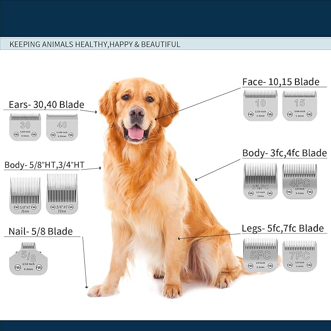 Pet Dog Grooming Detachable Ceramic Blades Kit,Compatible with Andis,Oster A5,Wahl KM10 Clippers,Cut Length 1/100"(0.25mm) to 3/4" (19mm),12 Pack (12 Pack)