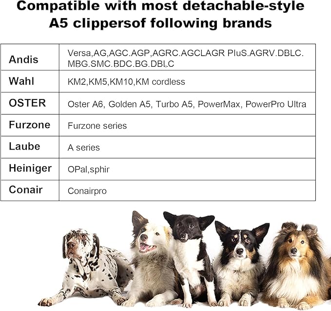 Detachable Pet Dog Clipper Blades, Compatible with Size-7FC Cut Length 1/8"(3.2mm), Most Oster A5, KM Series Clippers,Made of Stainless Steel Blade 1Pack