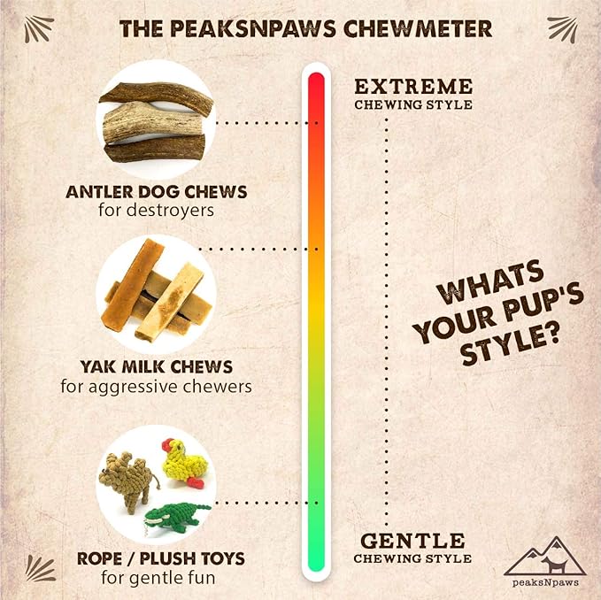 peaksNpaws Premium Yak Cheese Dog Treats - Natural Yak Chews from Himalayan Mountains - Grain Free, Lactose Free - Easily Digestible, 100% Eco-Friendly Packaging (5 Lb. Bag)