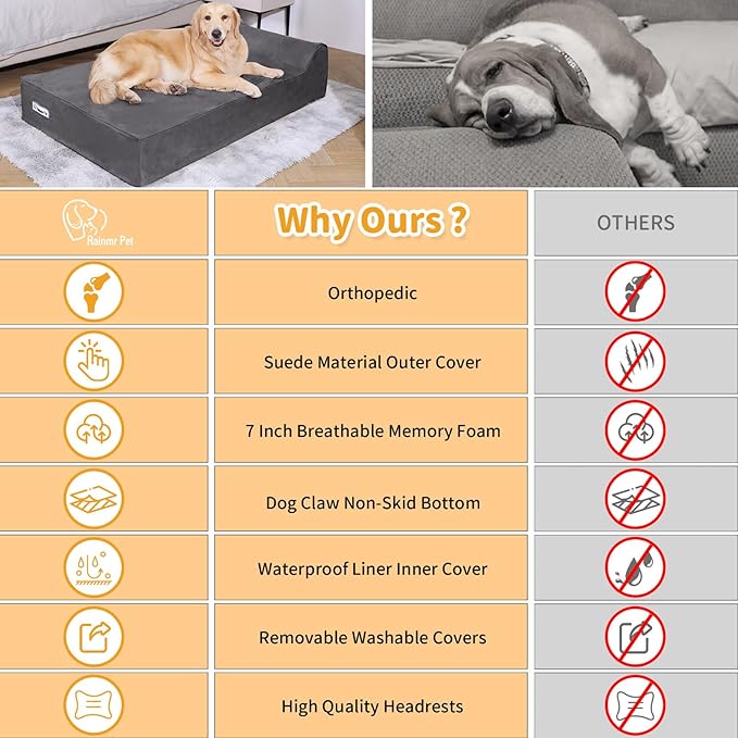 Orthopedic Dog Beds for Large Dogs, 7" Memory Foam Dog Beds with Waterproof Liner, Chew Proof Microsuede Cover, Removable and Washable, Nonskid Bottom, 48"x30"x7" L Grey