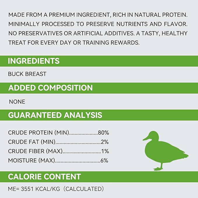 OPET Freeze Dried Duck Cat Treats, Single Ingredient Grain Free High Protein Pet Food for Cats and Dogs, Healthy Training Snacks,Freeze Dried Duck Breast Sliced Fillets (Duck Breast, 1.48 Ounce)