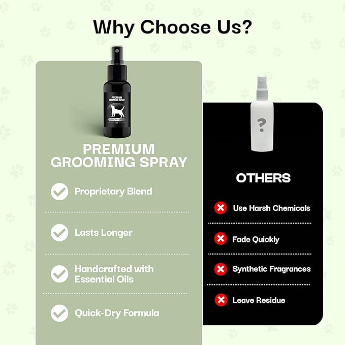 605Products Premium Dog Cologne & Odor Eliminator - Long Lasting Puppy Perfume, Deodorant & Grooming Spray with Essential Oils, 2oz Show Dog