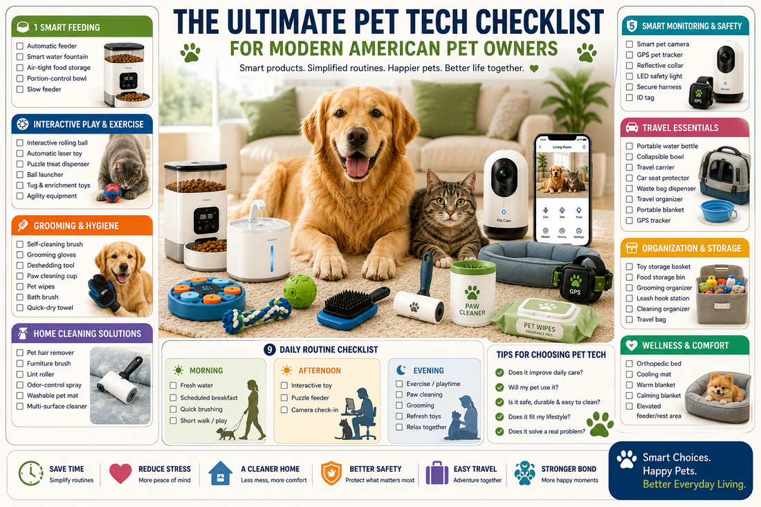 The Ultimate Pet Tech Checklist for Modern American Pet Owners