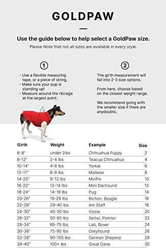 Goldpaw Rainpaw Waterproof Dog Raincoat - Durable Dog Rain Jacket for All Seasons - Easy to Wear, Adjustable, Premium Pet Outerwear - Made in The USA - Machine Washable - Navy - Size 8