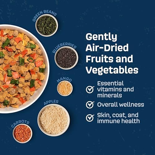 Natural Dog Food - Slow-Roasted Turkey Bowl with Ancient Grains, Vegetables & Fruits - Ideal Wet/Dry Meal or Premium Dog Food Toppers for Picky Eaters (6 oz)