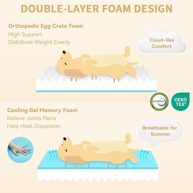 Orthopedic Dog Beds for Large Sized Dogs, Waterproof Memory Foam Large Pet Bed with Sides 36x27Inch, Non-Slip and Egg-Crate Foam Big Dog Couch Bed with Removable Washable Cover, Dark Green