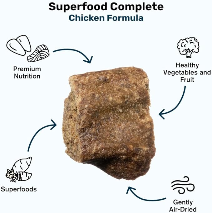 BADLANDS RANCH - Superfood Complete, Air-Dried Adult Dog Food - High Protein, Zero Fillers, Superfood Nutrition by Katherine Heigl (24 oz., Premium Chicken)