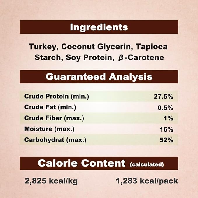 AFreschi Natural Turkey Treats Mini Bars – 16 oz, USA-Sourced Trukey, All-Natural, Hypoallergenic, Low-Fat, Healthy & Easily Digestible, Puppy & Training Snack