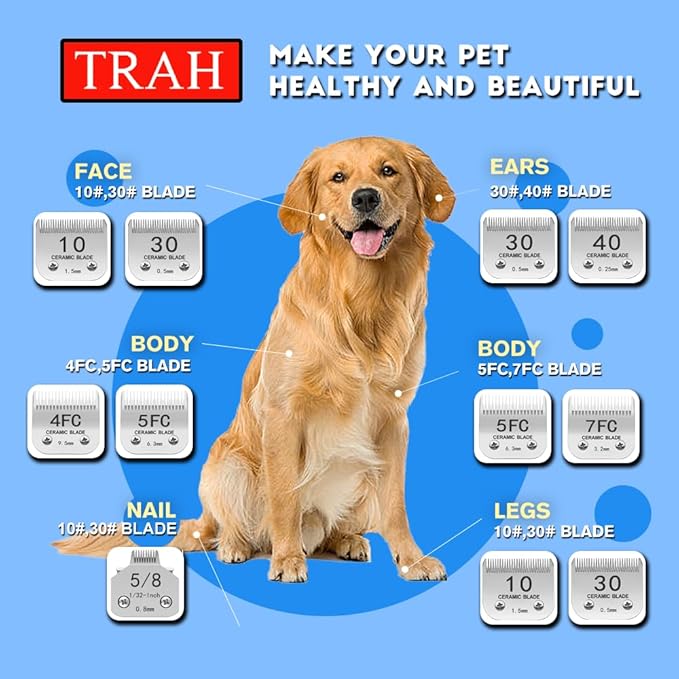 TRAH 5/8 Blade Dog Grooming Clipper Replacement Blades Compatible with Andis Dog Clippers,Most A5, KM Series Clippers,Detachable Stainless-Steel Blade,Size-5/8, 1/32-Inch Cut Length (0.8mm) Silver