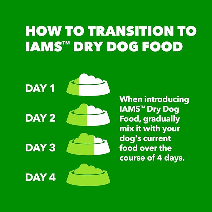 IAMS Proactive Health Healthy Weight Control Adult Dry Dog Food with Real Chicken, 15 lb. Bag