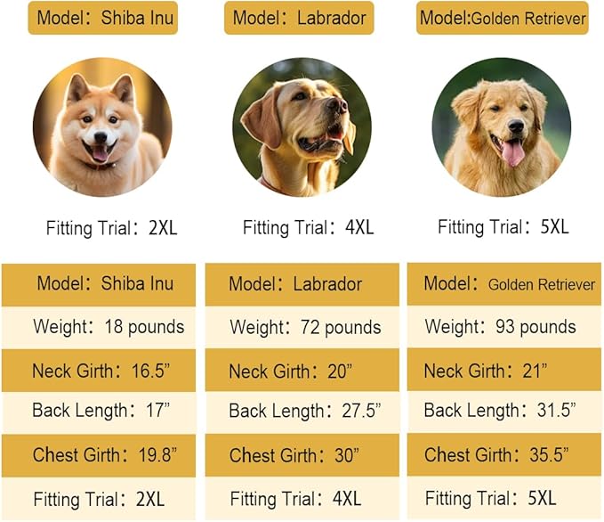Waterproof Dog Raincoat Hooded Slicker Poncho Raincoat for Medium Large Dogs, Adjustable Dog Rain Coat Jacket(Yellow, 6XL)