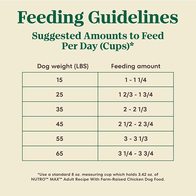 Nutro Max Adult Dry Dog Food with Farm-Raised Chicken, 12 lb Bag