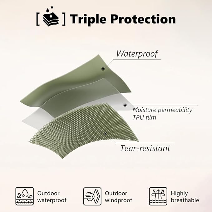 Waterproof Dog Raincoat, Hooded Raincoat for Dachshund Whippet Small Medium Large Dogs, Adjustable Dog Rain Coat Jacket (03(Dachshund 16-24lbs))