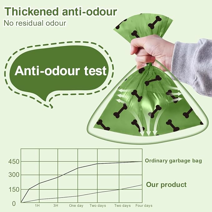 Strong Green Leak Proof Waste Bag for Dogs with Holder-270 Large Poop Bags,Biodegradable Dog Poo Bags with Corn Starch Blended Compostable Bag