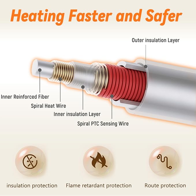 Heeyoo Pet Heating Pad, Adjustable Temperature Dog Cat Heating Pad with Timer, Waterproof Heated Dog Bed with Chew Resistant Cord, Auto Power-Off Indoor Pet Heated Mat for Dogs and Cats, 28" x 16"