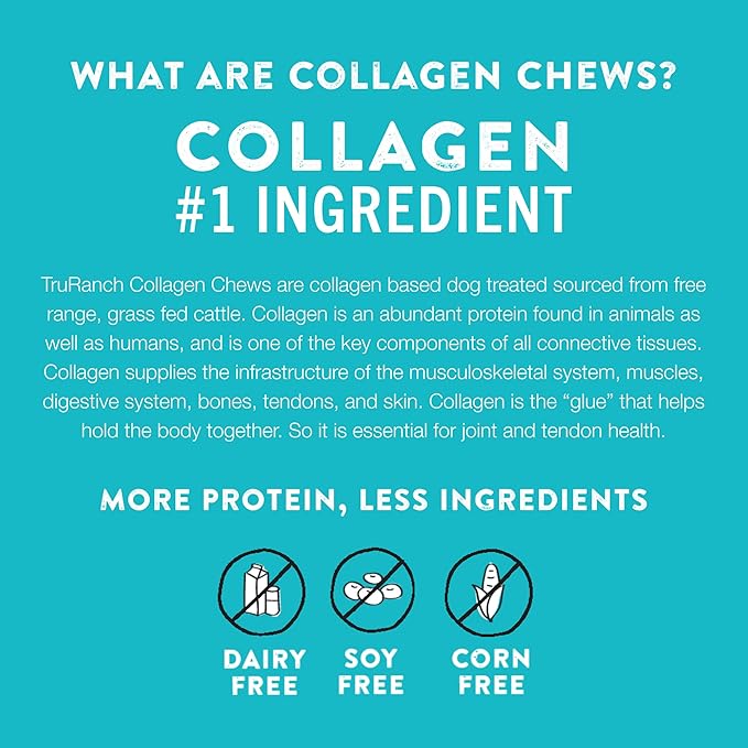 TRURANCH Collagen Rolls - 6" Collagen Rolls for Dogs - Long Lasting Healthy Joint Support - Rawhide Alternative - Skin & Coat Health - Made with Real Chicken, Value Pack, 15 Bags, 60 Count