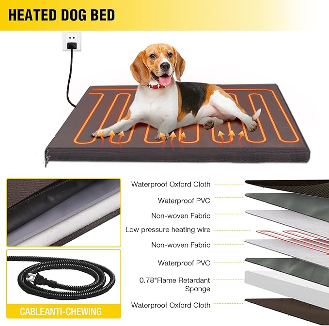 AIVITUVIN Outdoor Heated Dog House Anti Chewing Iron Frame Insulated Dog Kennel with Heating Pad Weatherproof Shelter （Brown,XL）