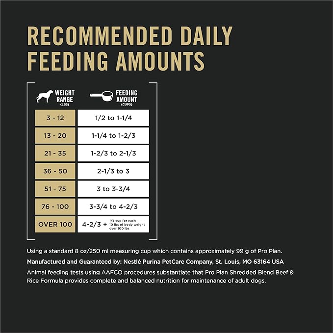 Purina Pro Plan Complete Essentials Shredded Blend Beef and Rice Dog Food Dry Formula with Probiotics for Dogs - 35 lb. Bag