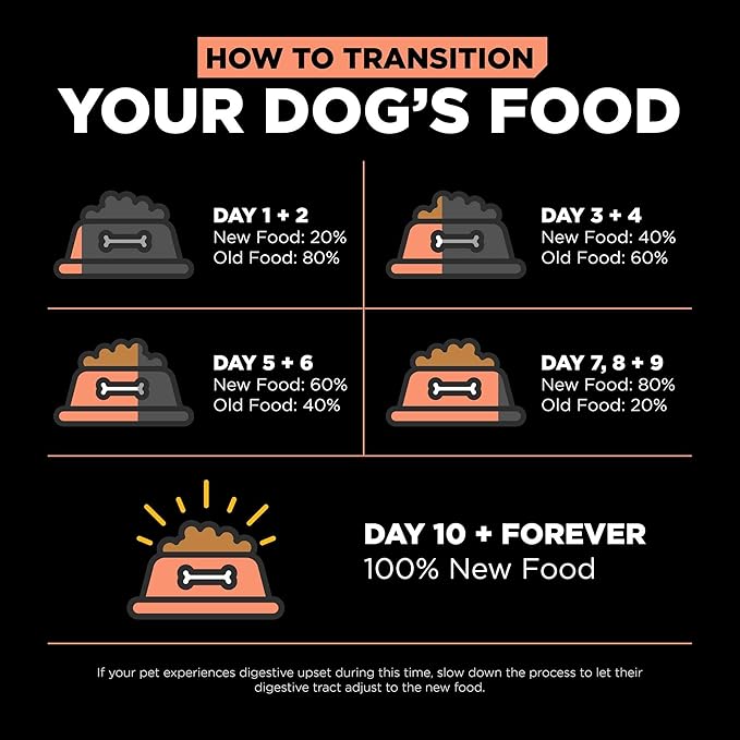 Go! Solutions Weight Management + Joint Care, Grain-Free Dry Dog Food, Salmon Adult and Senior Recipe, 22 lb Bag