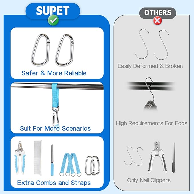 Supet Dog Grooming Hammock, Dog Hanging Harness for Nail Trimming Doorframe, Pet Holder Restraint for Clipping Nails, Pet Hoist Sling for Cutting Nails, Ear & Eye Cleaning, Medicine at Home (2XL)