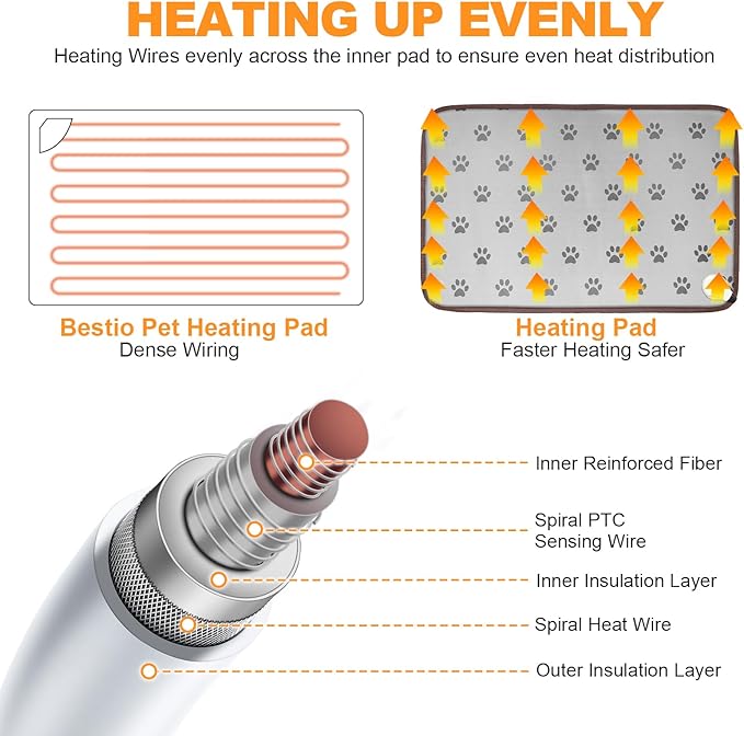 Bestio Extra-Large Dog Heating Pad 47×30 in Heated Dog Bed Intelligent Constant Temperature Switch and On Normally Open Function UL&MET Dual Authentication Metal Protective Tube-Paw