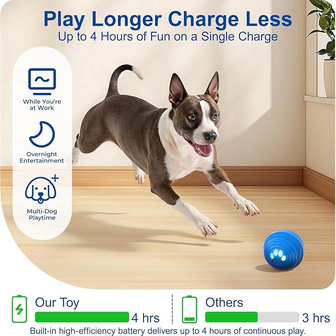 Interactive Dog Ball - Smart Toy for Small and Medium Dogs, Automatic Moving Ball, Rotating & Bouncing, Durable TPU+PC Shell, Toys That Keep Dogs Busy, for Dog