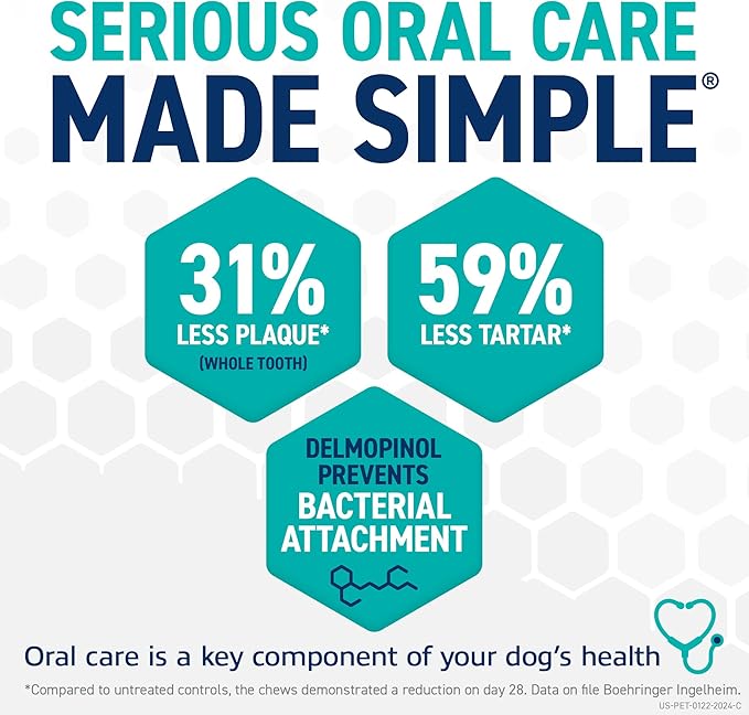 OraVet Dental Chews for Dogs, Oral Care and Hygiene Chews (Extra Small Dogs, 3.5-9 lbs.) Yellow Pouch, 30 Count