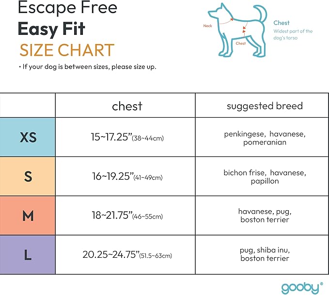 Gooby Turquoise X-Small Easy Fit Harness - No Pull Patented Design for Small Dogs with Quick Release Buckle