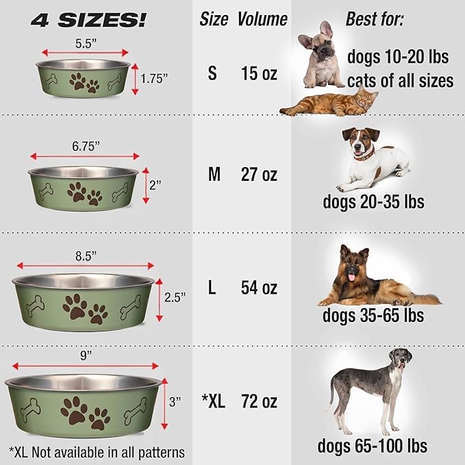 Loving Pets Bella Dog Bowls- Stainless Steel Dog & Cat Bowls - Spill Proof Dog Food Bowl, Cat Bowl, Puppy Essentials & Pet Supplies Great for Home & Travel (Small 10-20 lbs, Artichoke)