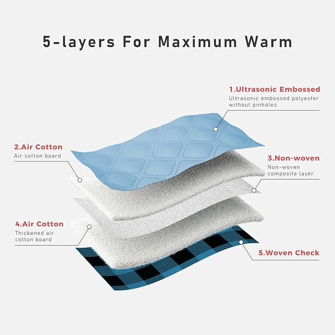 PAWZ Road Dog Winter Coat with 5 Layers Warm Material, Reversible Dog Clothes with 2 Sides, Dog Jacket Outdoor Water Repellent, (Blue Plaid M)