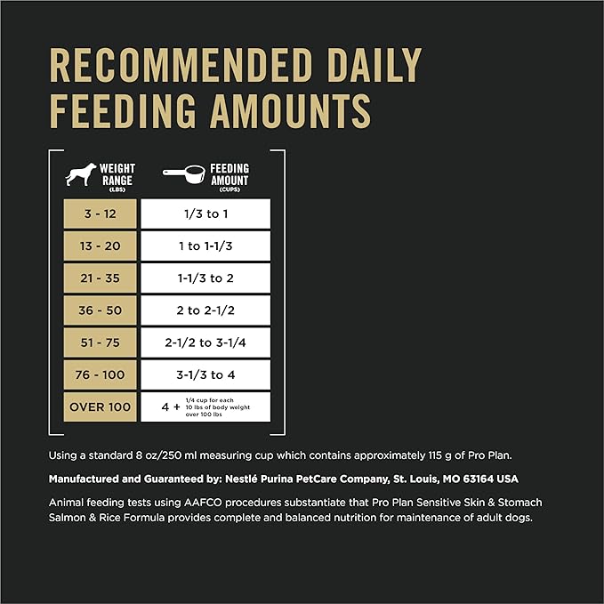 Purina Pro Plan Sensitive Skin and Stomach Dog Food Dry, Adult Salmon & Rice Formula, Digestive Health - 16 lb. Bag