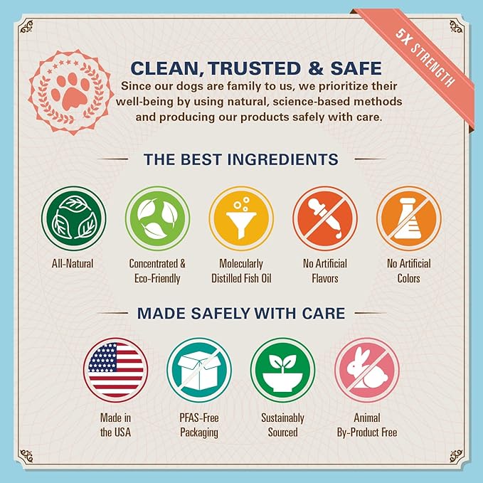 Bernie’s OMG! Omegas Chews for Dogs - 5X Extra Strength DHA+EPA, Fish Oil, Healthy Skin & Coat, Allergy Relief, Joint Supplement (Salmon Flavor)