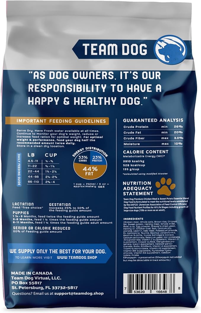 Team Dog Essential Blend Chicken & Sweet Potato | Sensitive Stomach Dog Food Small Breed & Large Breed | Gluten Free, GMO Free, No Corn, Wheat or Soy | All Life Stage Formula (33 lb Dry Dog Food)