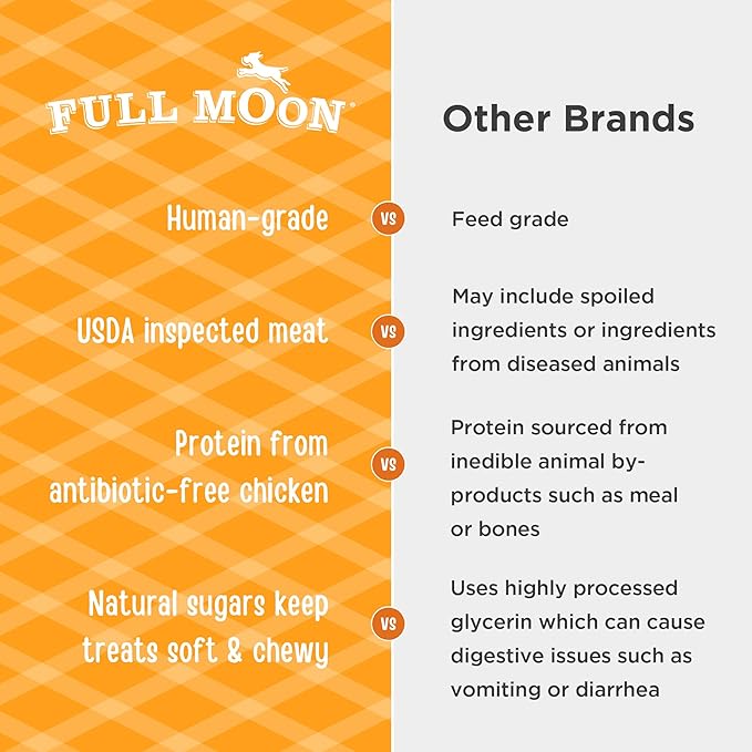 Full Moon All Natural Human Grade Dog Treats, Essential Chicken Savory Sticks, 24 Ounce