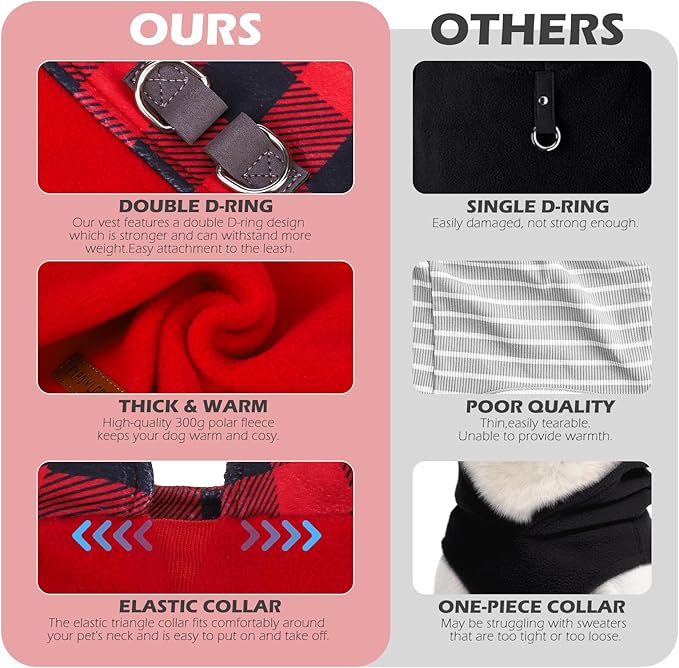 EXPAWLORER Fleece Dog Sweater for Small Medium Dogs - Classic Plaid Jacket, Doggie Winter Coat Vest with 2 D-Rings for Leash, Cold Weather Clothes,Pet Apparel,Sweatershirt for Boy or Girls