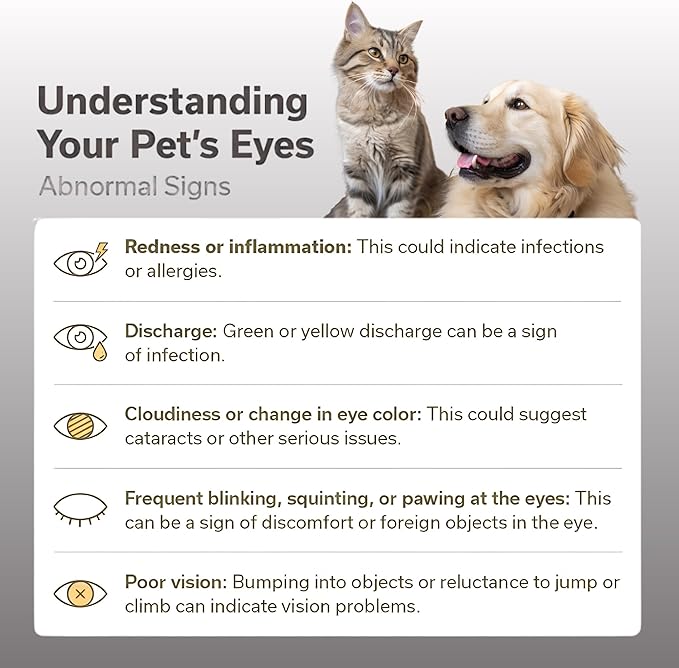Hyaluvision Gel Eye Drops for Pets – 0.40% Hyaluronan, Relieves Dry Eyes & Infection, Soothes Allergy & Pink Eye, Lubricant, Hydration & Tear Stain Remover, 0.68 fl oz