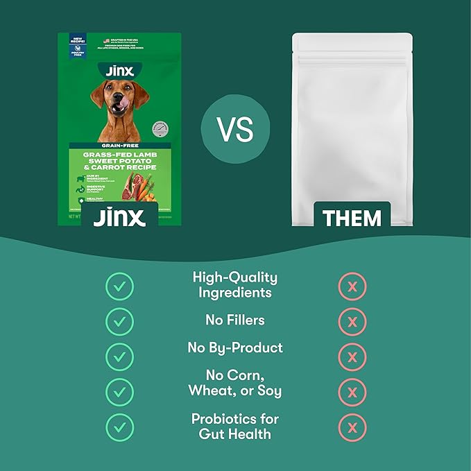 Jinx Premium Grain-Free Dry Dog Food, for All Lifestages - Grass-Fed Lamb, Sweet Potato & Carrot Dog Food with Superfoods for Immune Support & Probiotics for Digestive Support - No Fillers - 23.5lb