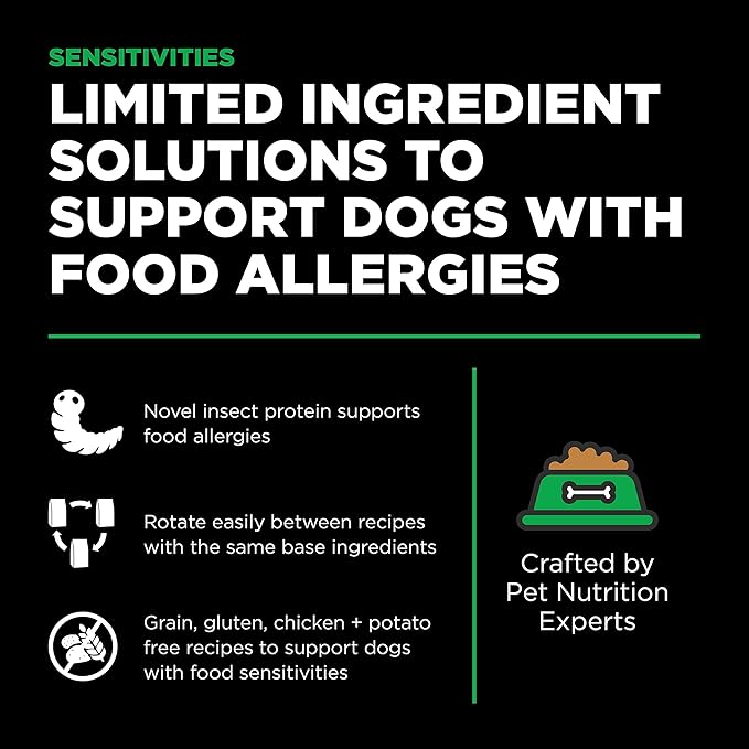 Go! Solutions Sensitivities Limited Ingredients, Grain-Free Dry Dog Food, Insect Recipe for Sensitive Stomach, 22 lb Bag