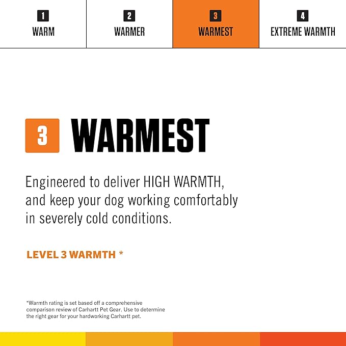 Carhartt Firm Duck Insulated Dog Chore Coat, Durable Weather Resistant Jacket for Cold and Windy Conditions, PFAS Free (Black), Medium
