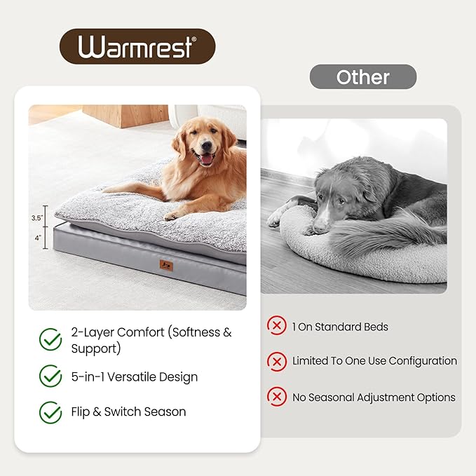 Orthopedic Dog Bed for Ctrate, Waterproof PillowTop Pet Bed for Medium Large Size Dogs, Egg-Crate Foam Dog Crate Mat with Removable Washable Cover, 2-Layers Kennel Pad 47"L x 39"W, Light Grey