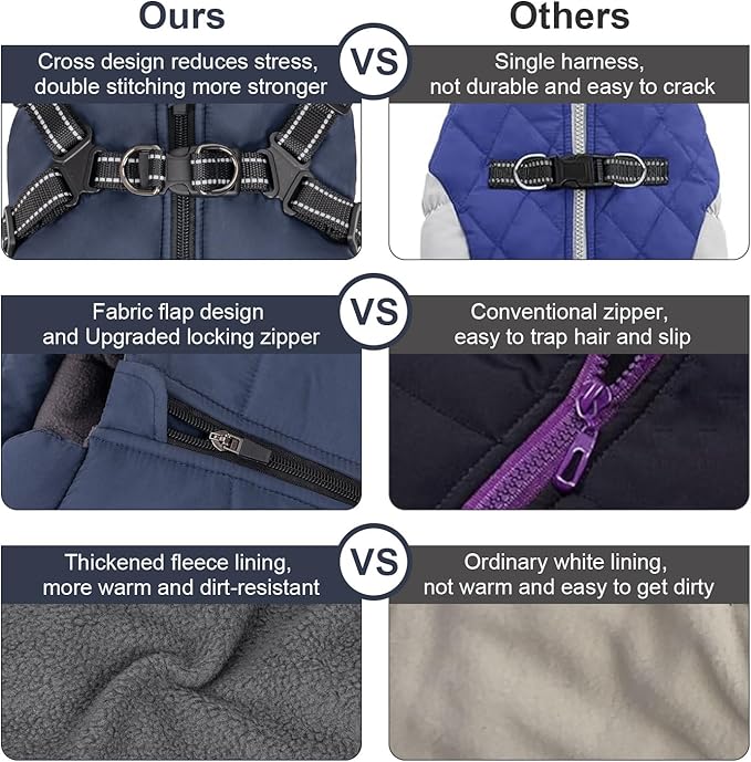 Warm Winter Coat, Fashion Sports Jacket with Built-in Harness, Reflective & Adjustable Pet Vest, Waterproof Windproof for Small Dogs (Navy)