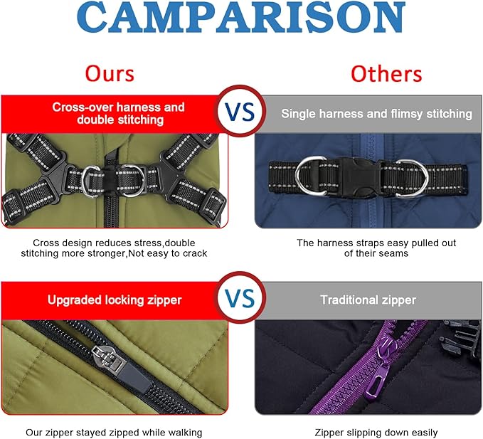 Dog Winter Coat,Warm Jacket Paded Fleece Pet Vest with Built in Harness, Windproof Reflective Cozy Adjustable Snow Pet Coat Clothes with Zipper for Small Medium Large Dogs