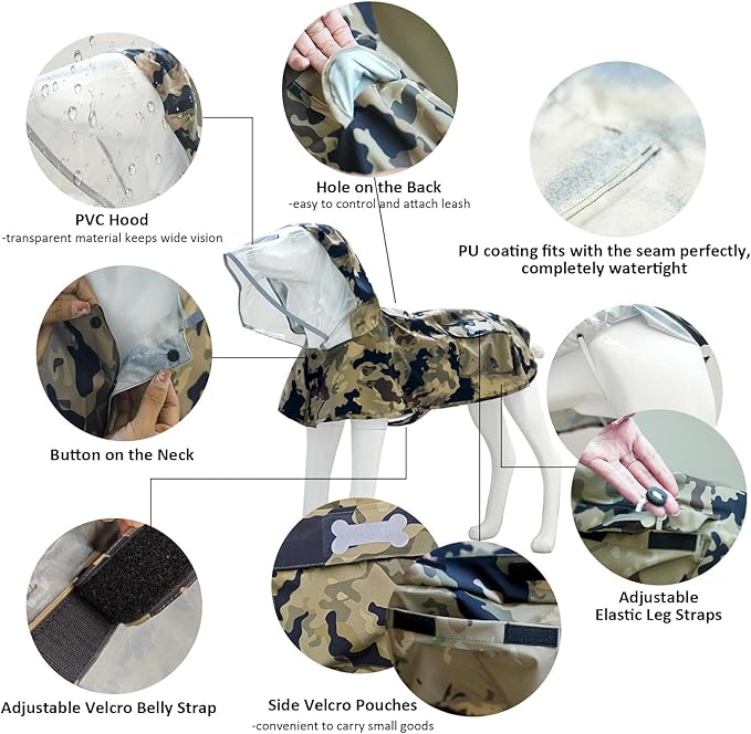 Waterproof Dog Raincoat, Adjustable Reflective Lightweight Pet Rain Clothes with Poncho Hood(Small,Camo)
