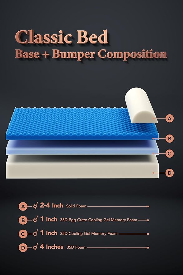 NOAH & PAW XL Dog Bed, 45x35x9.1 Inch, Orthopedic Large Dog Beds, Eggshell Memory Foam Infused with Cooling Gel, Waterproof, Machine Washable, Includes Inner Cover (Denim Collection)
