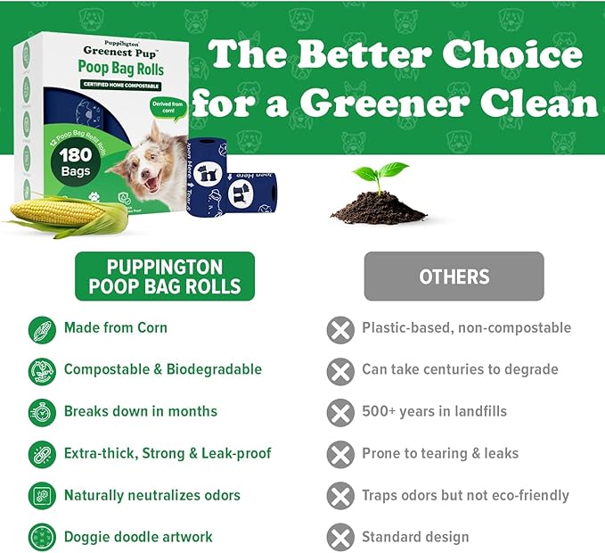Puppington Certified Home Compostable Poop Bags - ASTM D6400 Compliant - 180 Extra Thick Bags - Plant Based - Pairs with Puppington 3-in-1 Bag & Fits all Standard Poop Bag Dispensers (Navy Blue)