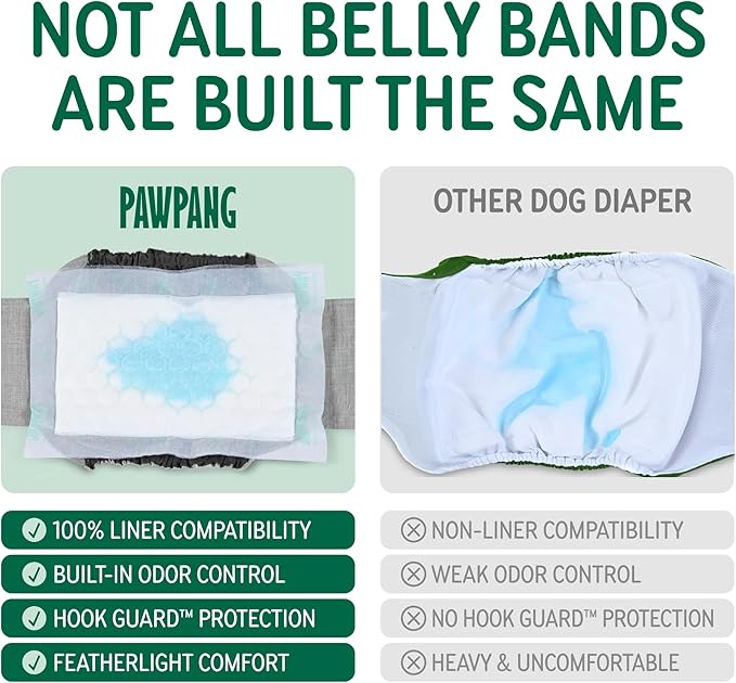 PAWPANG Copper Fit Mate Washable Male Dog Belly Band Kit – 1 Reusable Male Wrap with 15 Dog Diaper Liners, Ideal for Senior Dogs, Incontinence, and Marking, XS