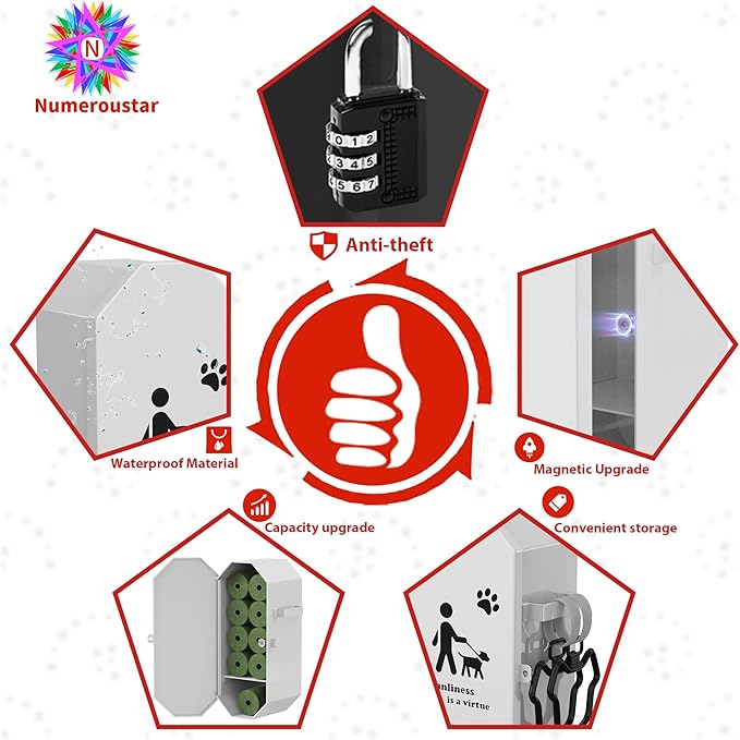 Dog Poop Bag Dispenser Wall Mount with 2Pcs Holders and 8 Rolls of Waste Bag, Metal, Corrosion-resistant, Combination Lock, Dark Gray, Suitable for Outdoor, Indoor, Raising Dogs