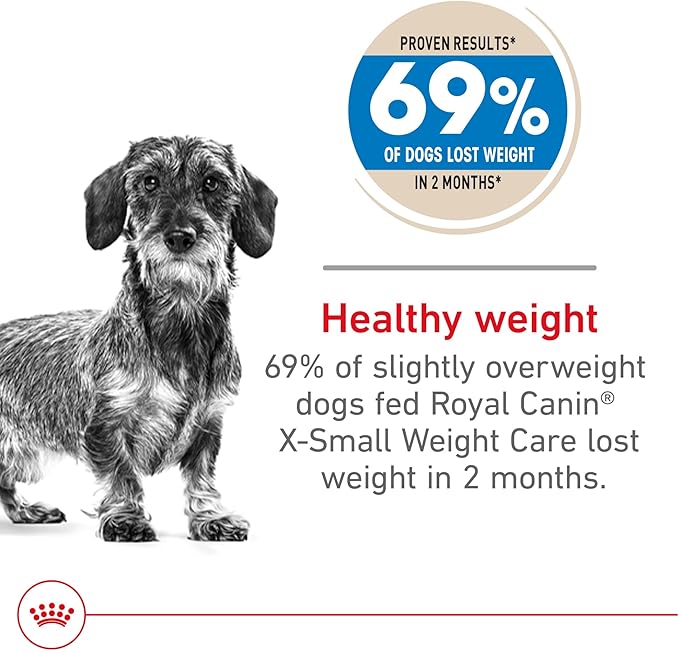 Royal Canin Canine Care Nutrition X-Small Weight Care Adult Dry Dog Food, 2.2 lb Bag